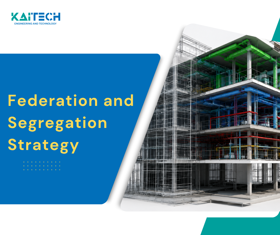 KAITECH Academy - Learning Management System